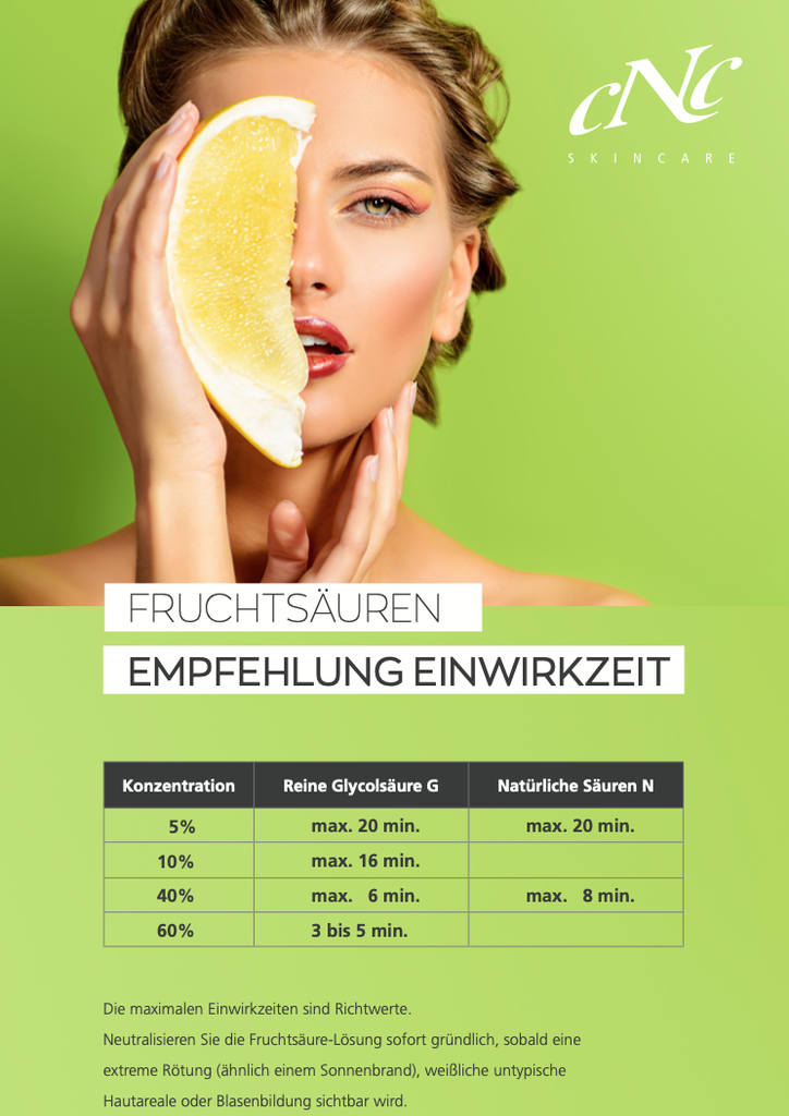 [ZPR1092] Behandlungsplan Fruchtsäuren